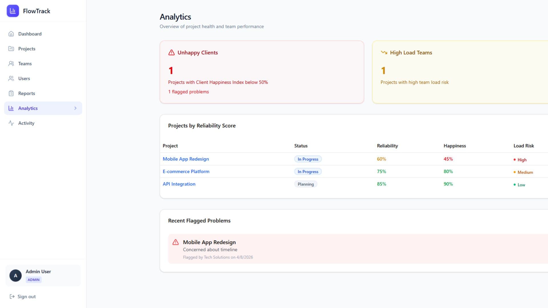 FlowTrack screenshot 2