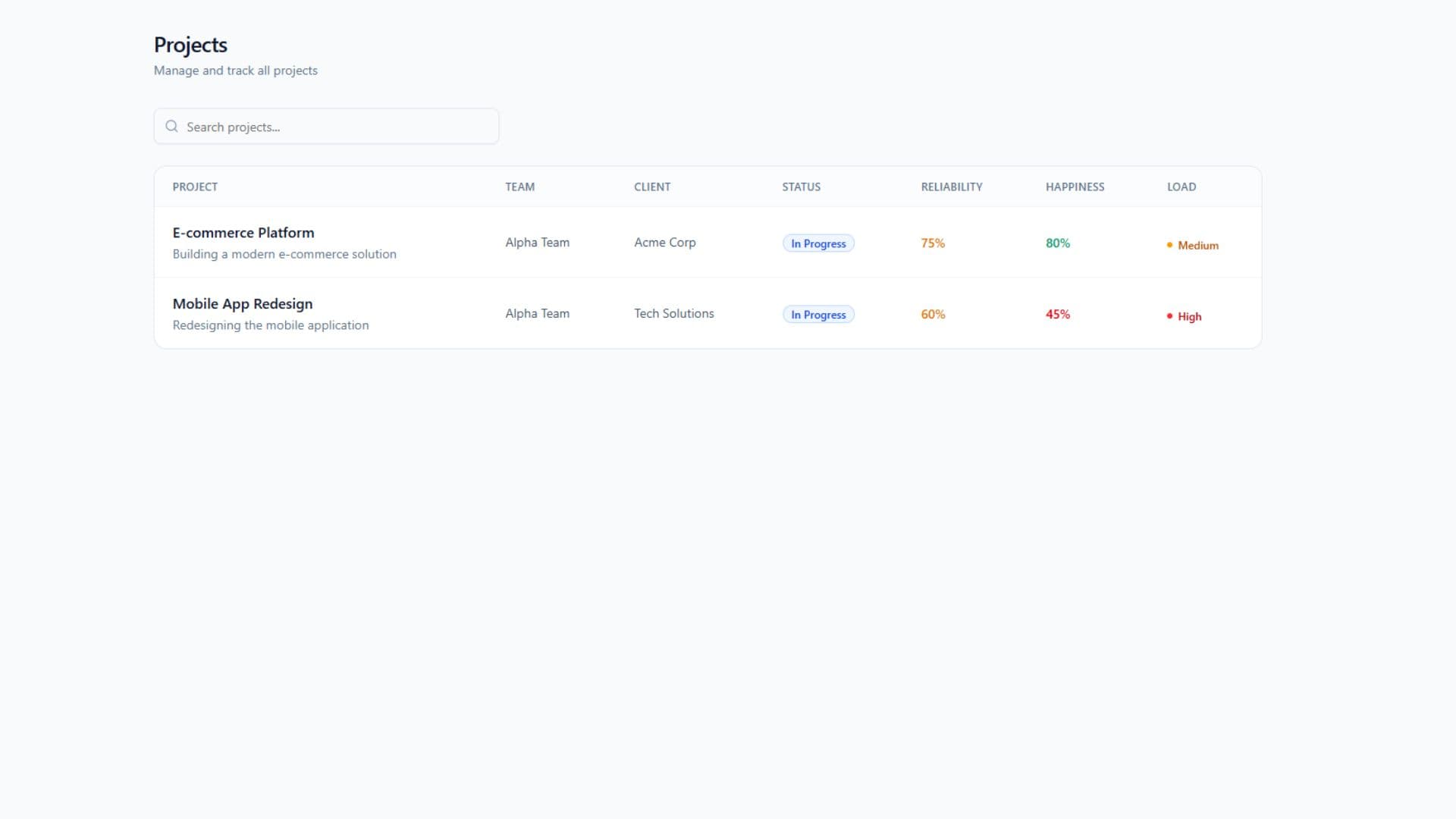 FlowTrack screenshot 4