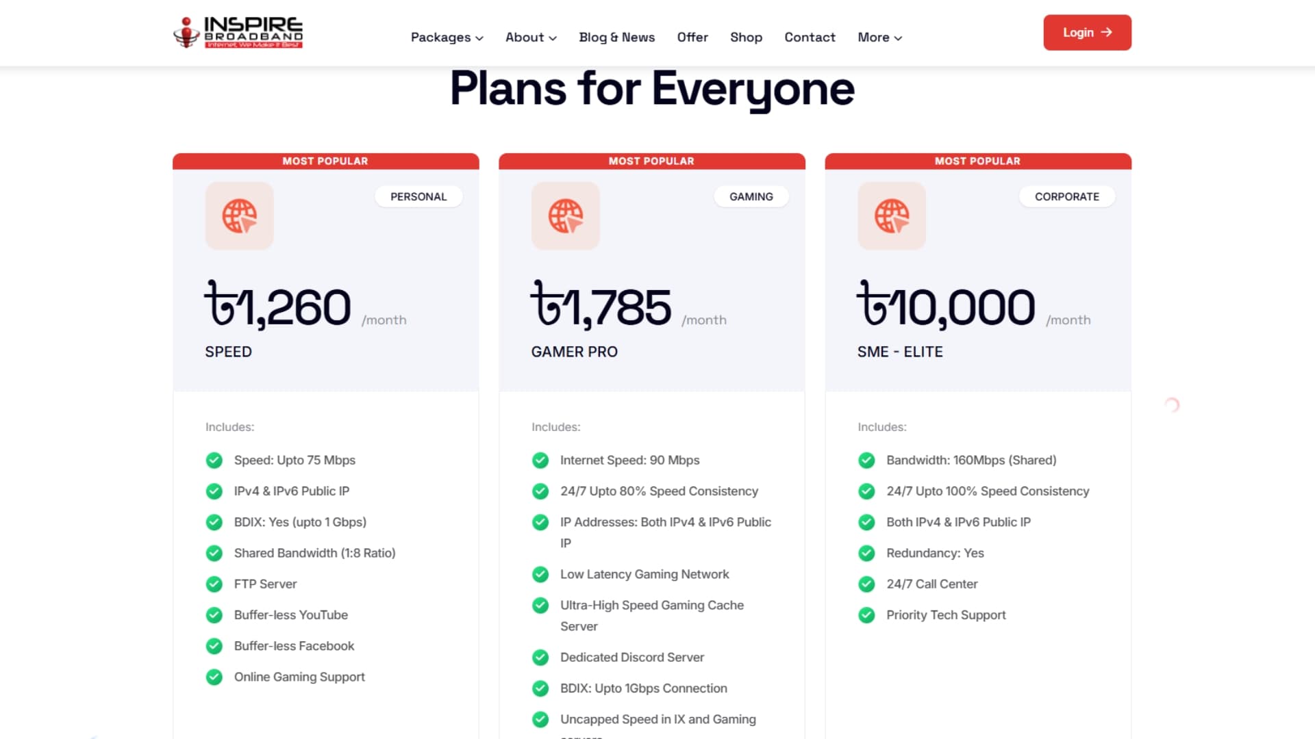 Inspire Broadband Backend API screenshot 2
