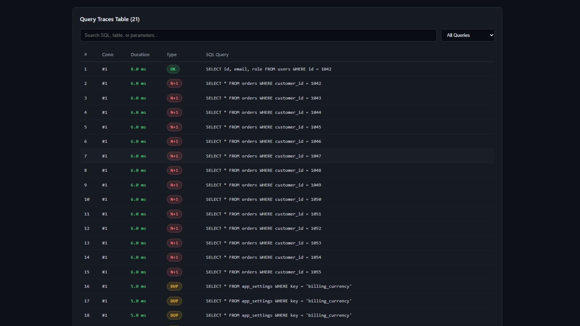 QueryGuard screenshot 1